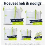 Hoeveel grind heb ik nodig